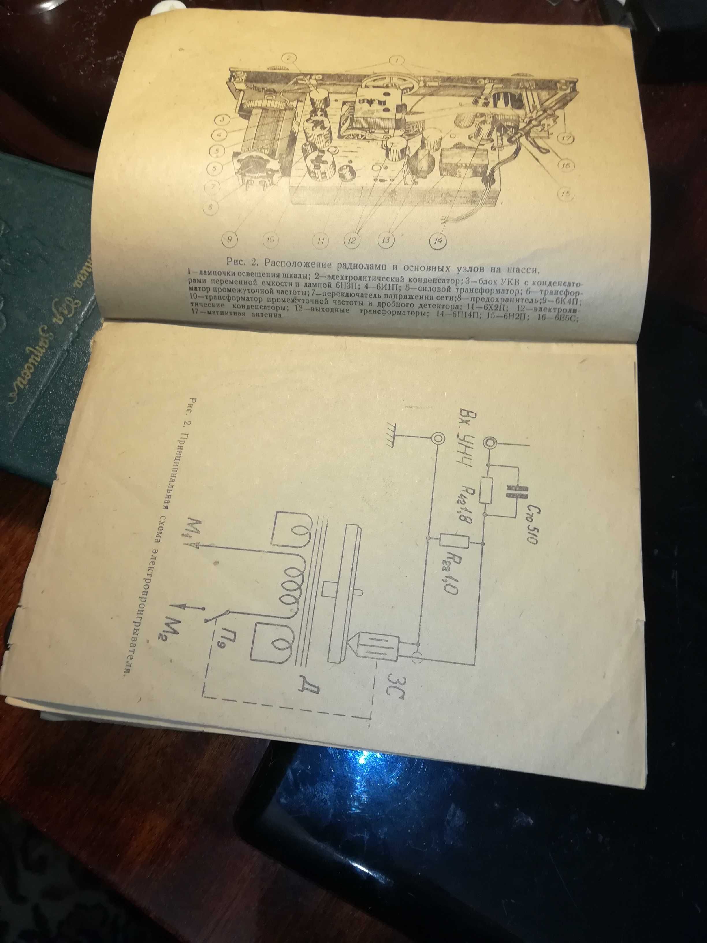 Радиола Октава - паспорт,схема,чек с магазина 1957 год.