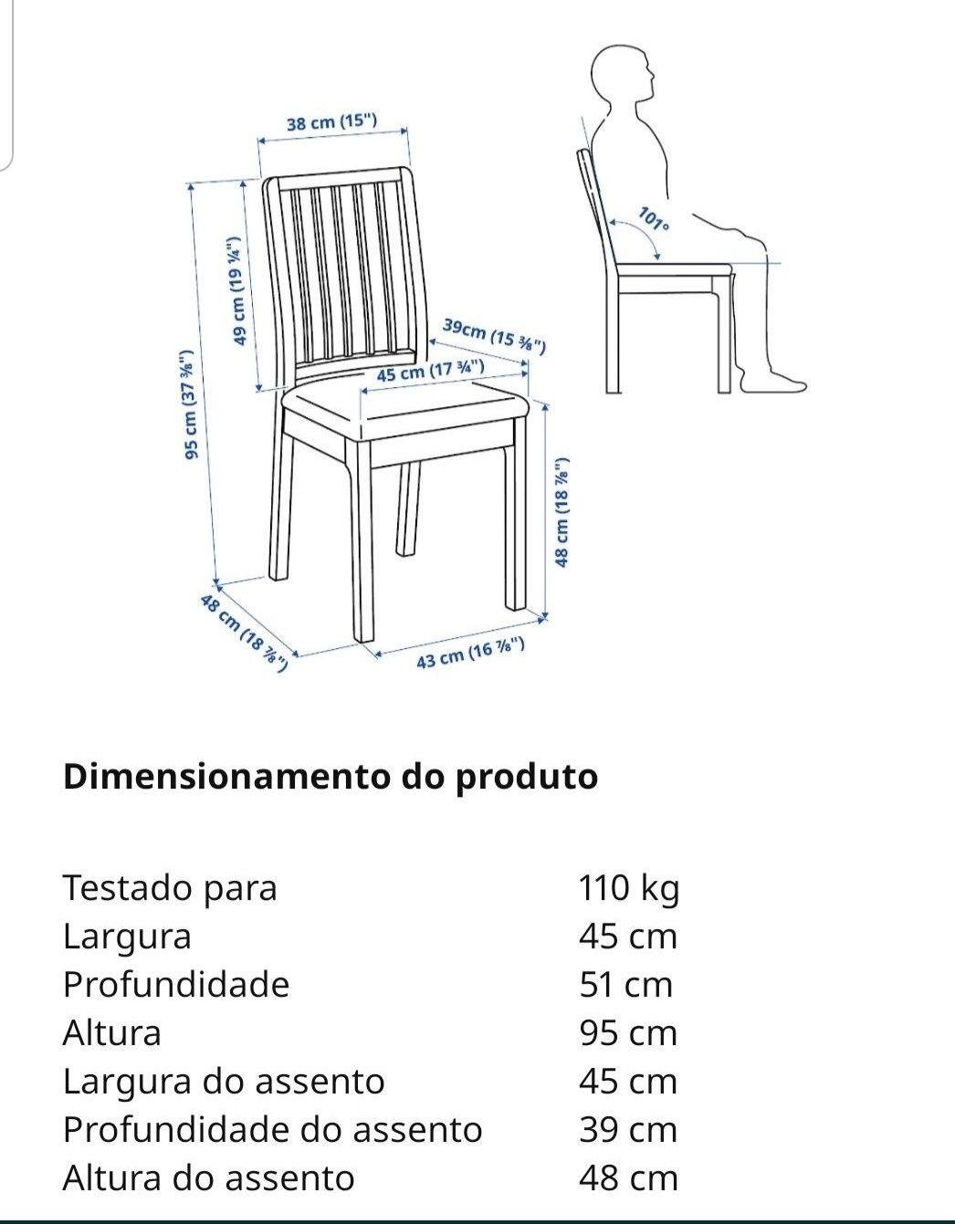 Cadeiras Ikea - preço unitário