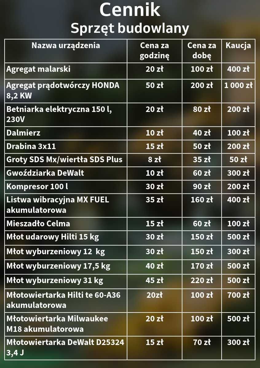 Wypożyczalnia narzędzi ogrodniczych i budowlanych
