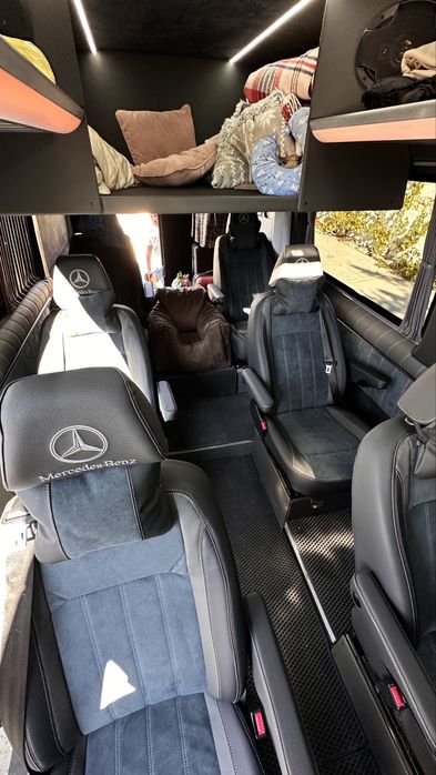 Пасажирські перевезення Європа – Україна – Європа,