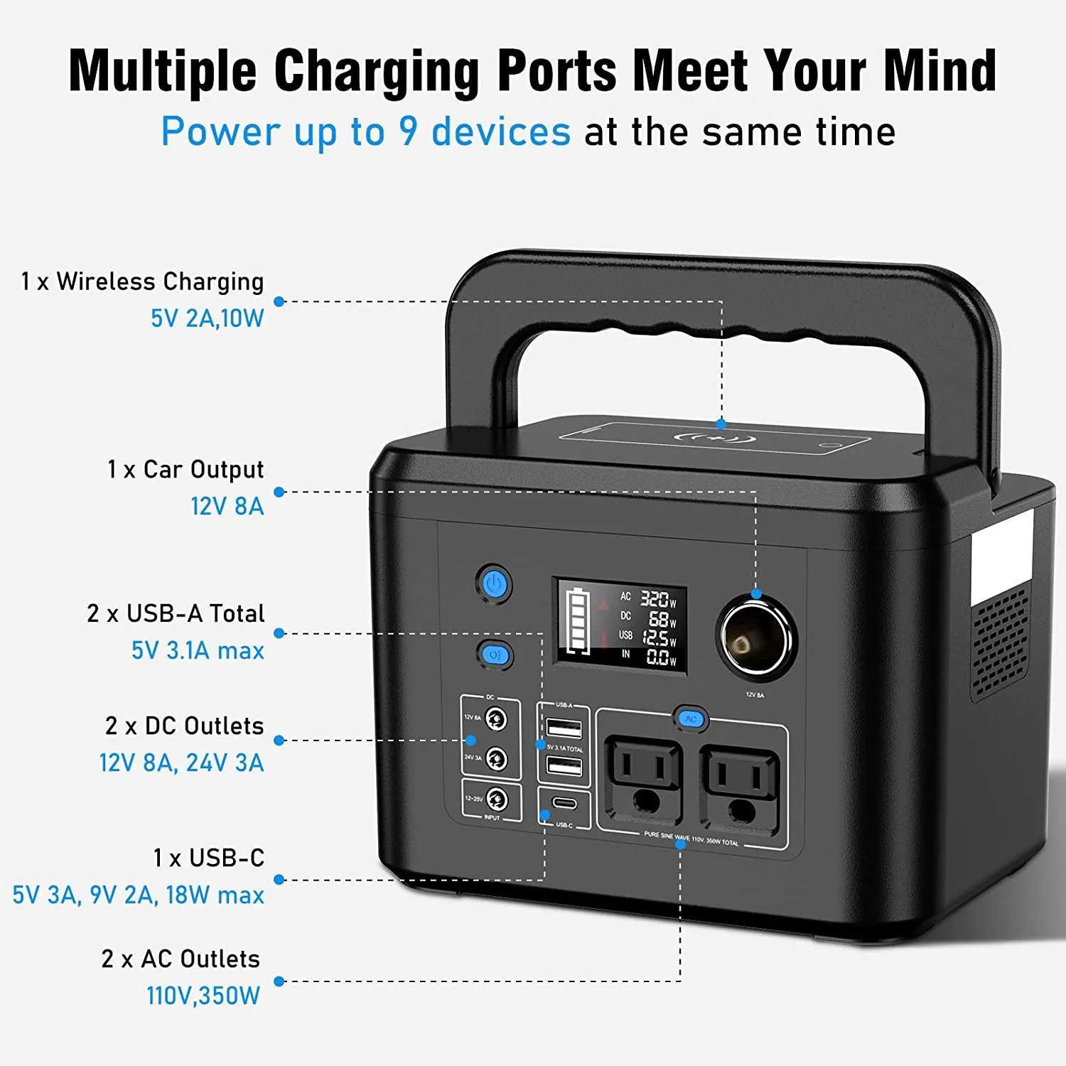 Нова портативна зарядна станція (США) Powkey 350W - 260Wh/70,000mAh