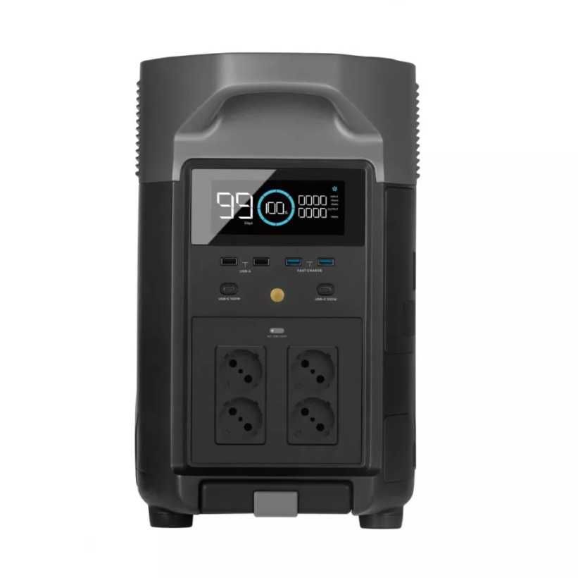 НОВЫЕ! Зарядная станция EcoFlow DELTA Pro (3600 Вт·ч / 3600 Вт)