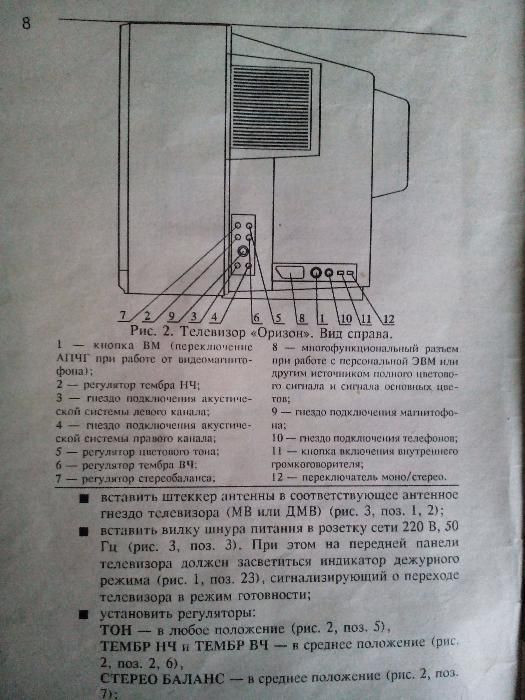 Телевизор "Оризон", "кубик"