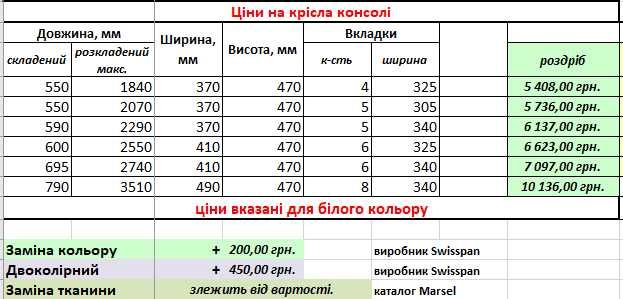 Стіл розкладний трансформер