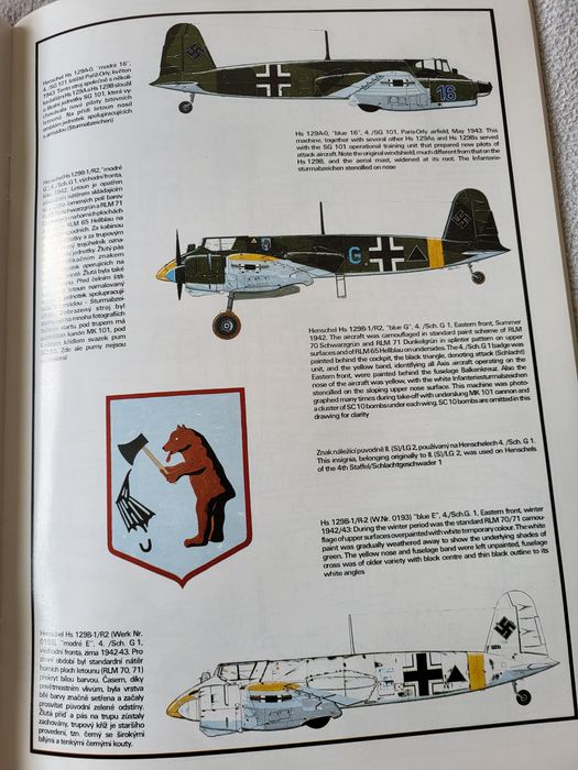 Henshel Hs-129, monografia