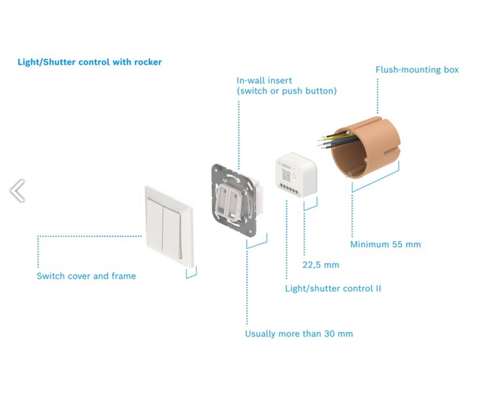 Bosch Light/Shutter Control II I am smart Sterowanie światłem roletami