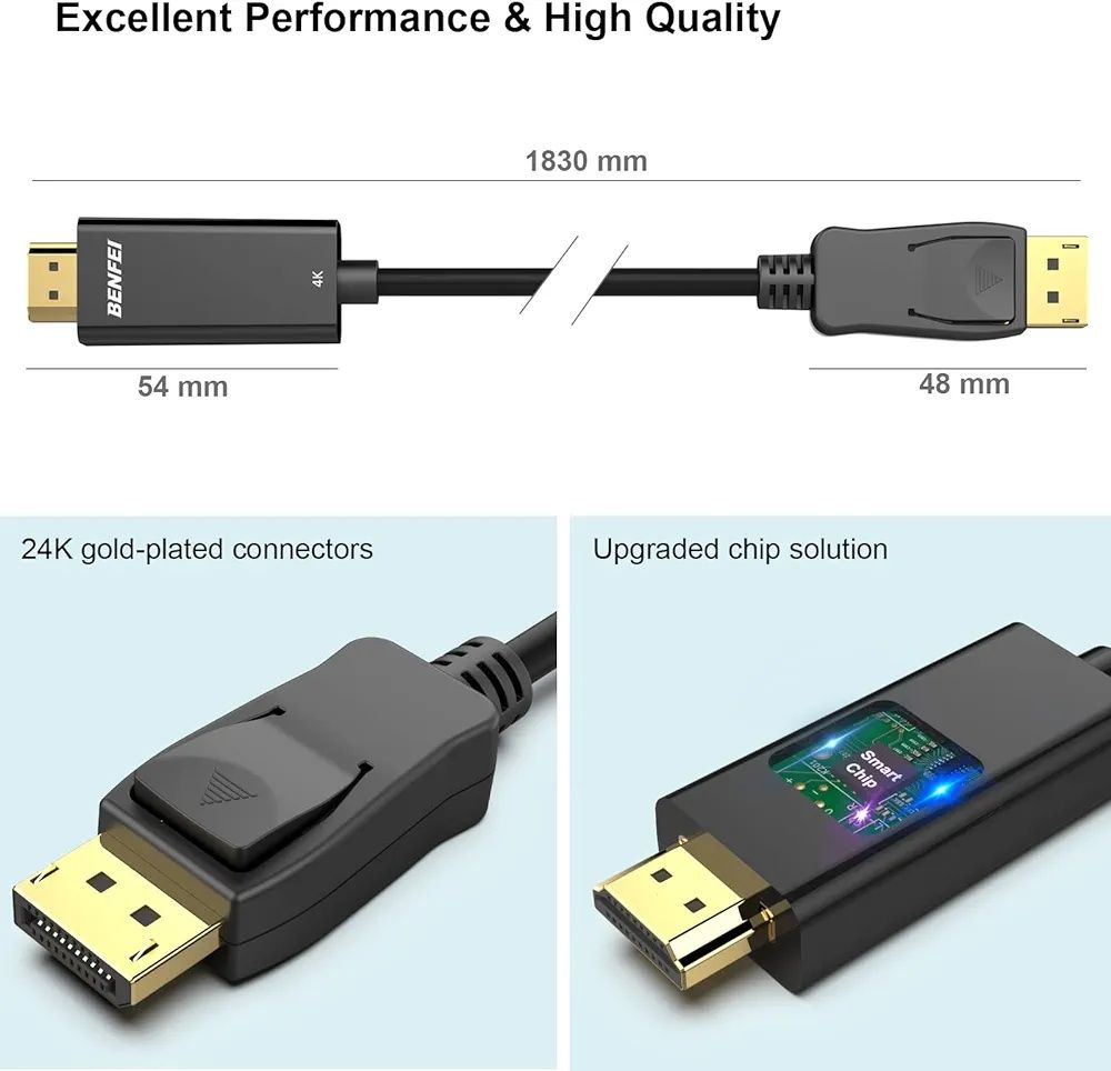 Kabel HDMI Benfei Premium 2m