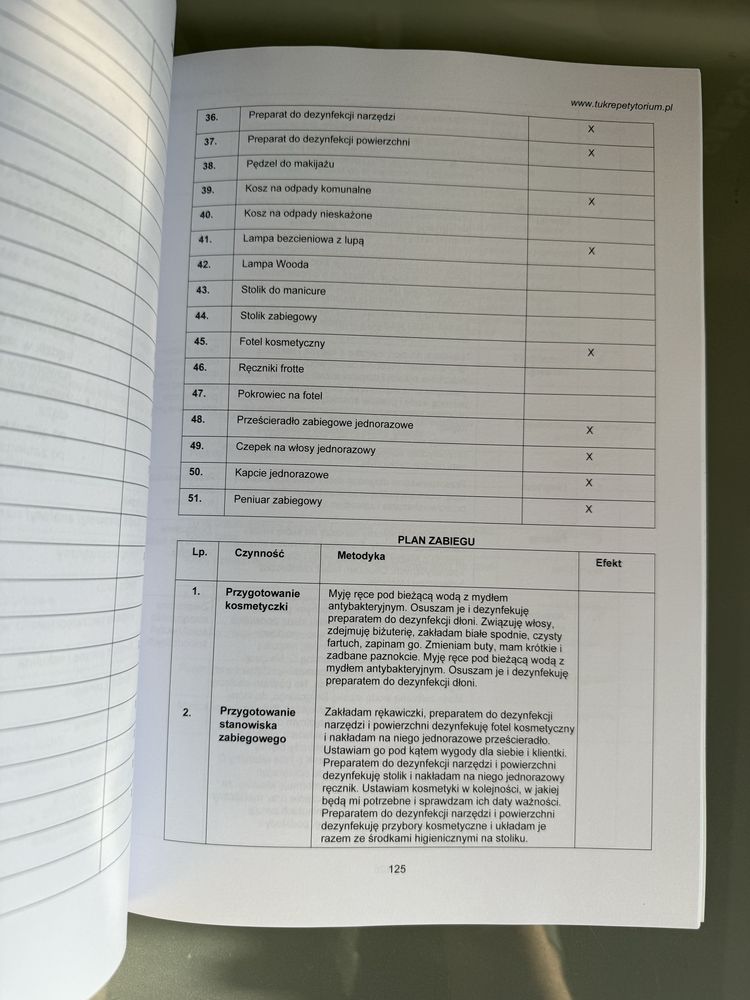 Książki dla kosmetyczky . Repetytorium. Technik usług kosmetycznych.