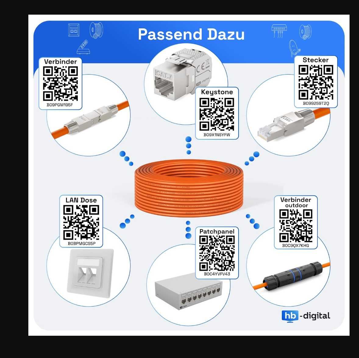 Kabel sieciowy LAN HB-DIGITAL CAT.7 AWG 23