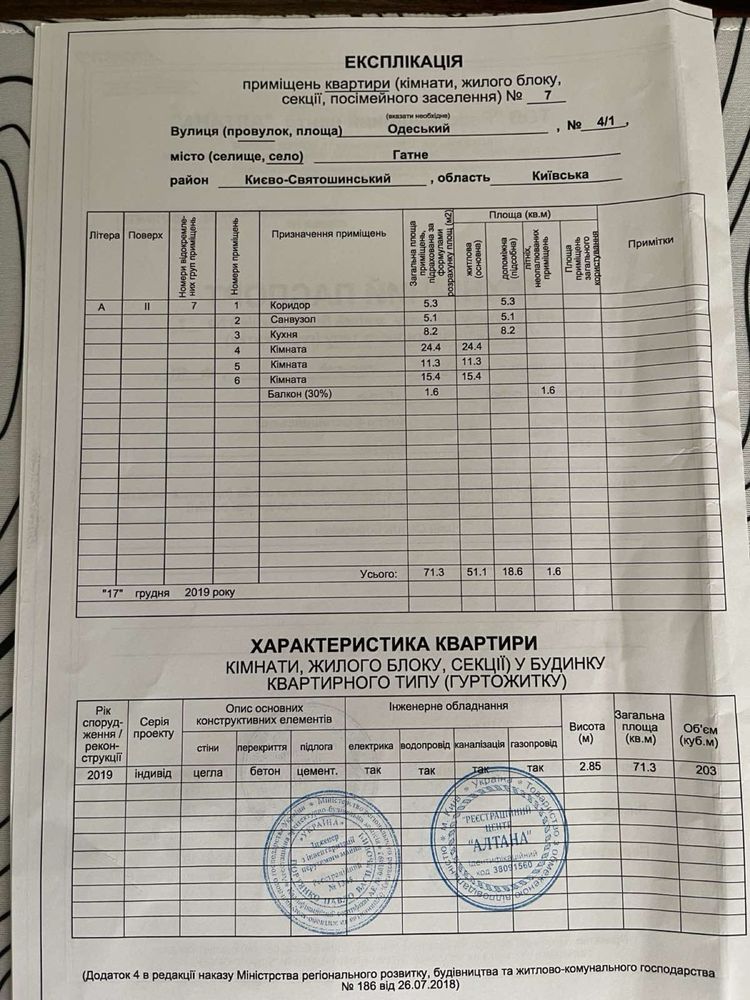 Продажа 3х кімнатної квартири жк Family