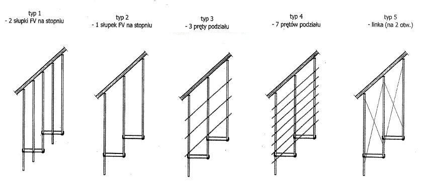 Schody kręcone modułowe spiralne Atrium NOVO średnica 140 cm