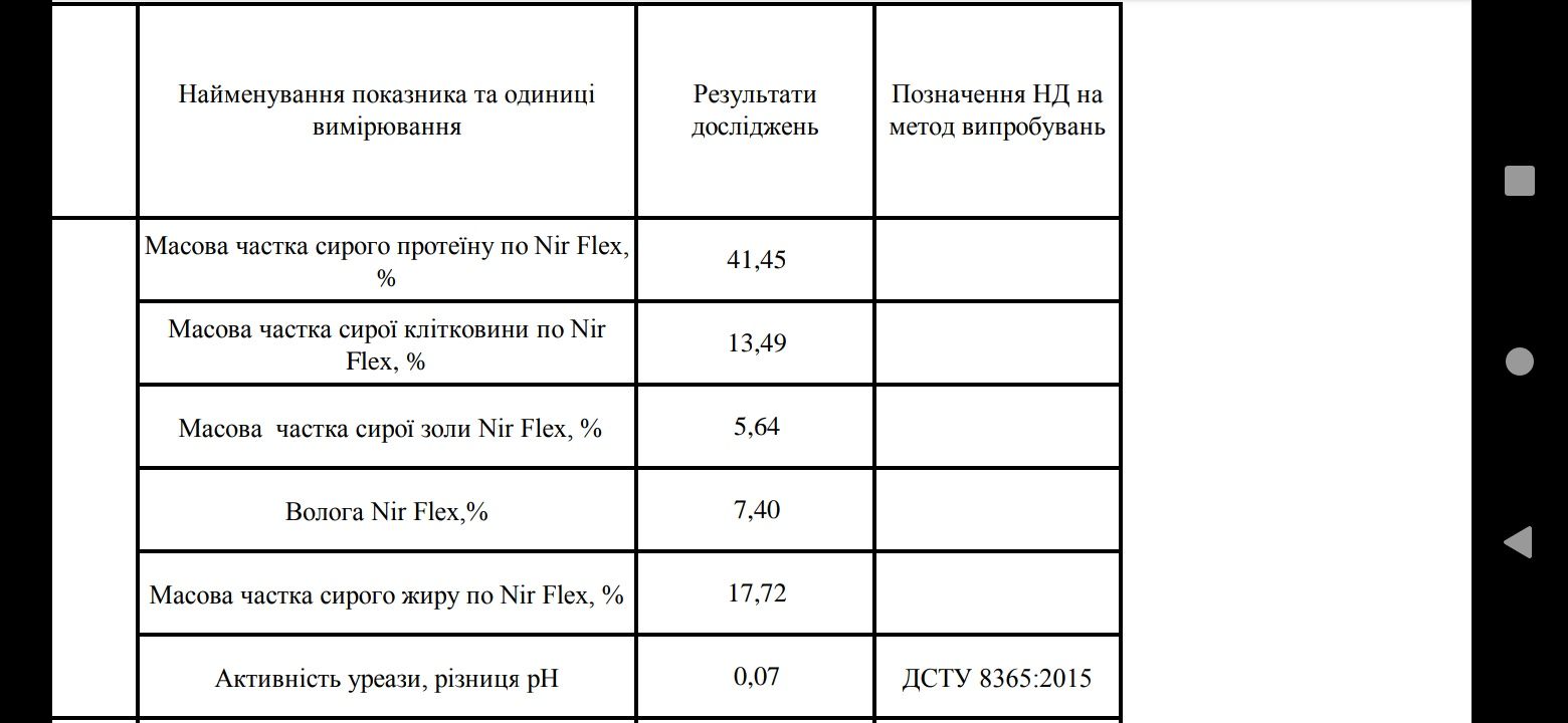 Соєва макуха. Соя екструдована повножирова.