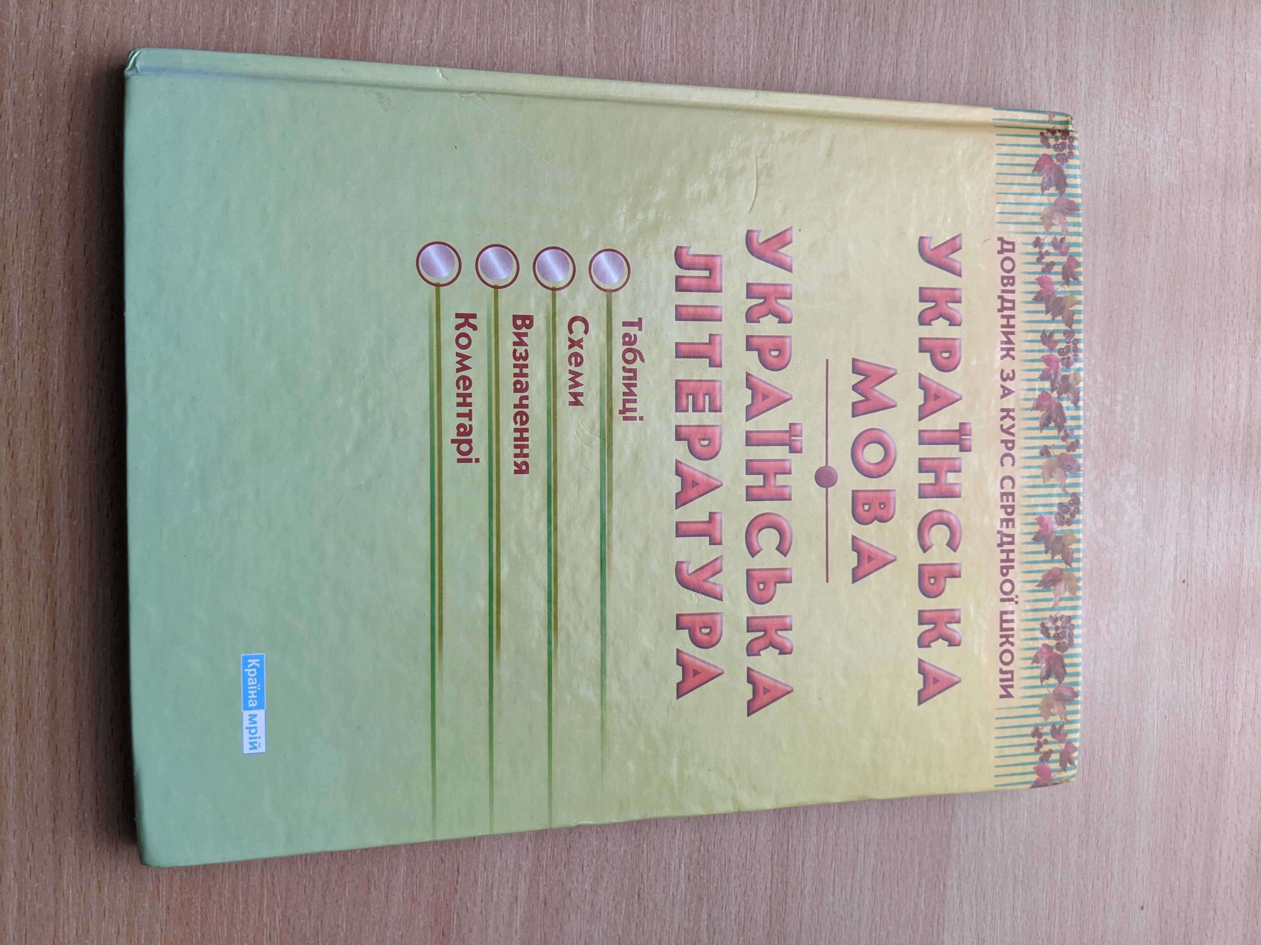 Укр.Мова/Укр.Літ. /Схеми /Таблиці /Визначення/Коментарі