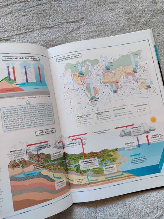 Livro: Atlas Escolar - Geografia 7°Ano