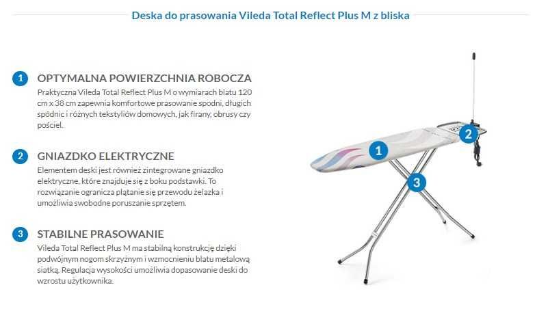 Nowa deska do prasowania Vileda Total Reflect Plus M