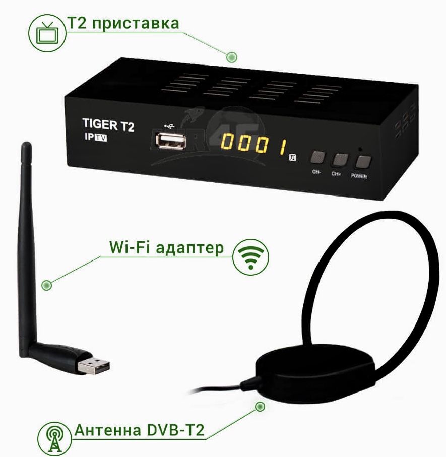 Т2 Комплект антенна T2 тюнер (ресивер) Смарт тв Приставка smart tv box