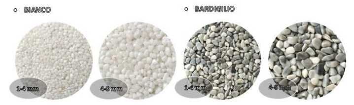 kamienny dywan Kruszywo Marmurowe  Frakcja 1-4mm 4-8mm