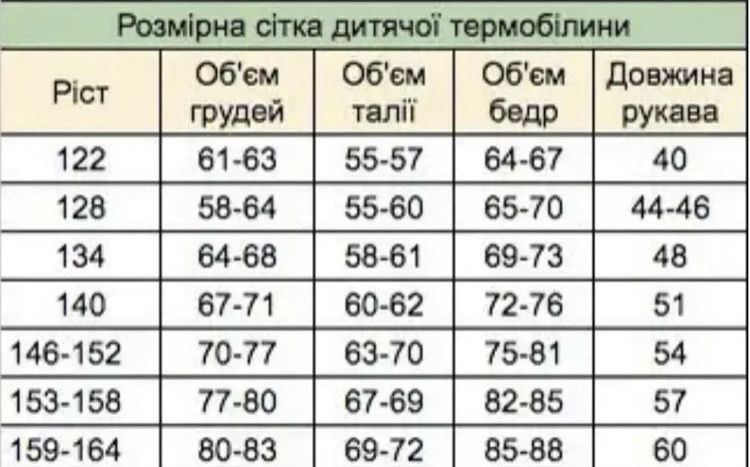 Детское термобелье Columbia Дитяча термобiлизна 152 все размеры