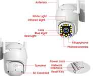 Camera WiFi Angood HD 1080P