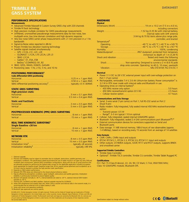GPS Trimble R4-3 2015р/Trimle Access 2024