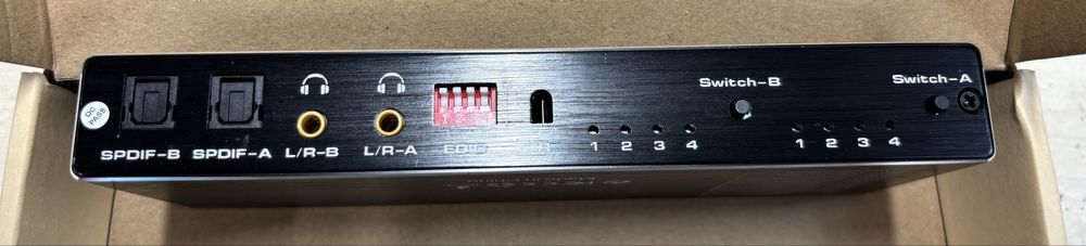 Matryca HDMI 2.0b 4x2 GREATHHTEK