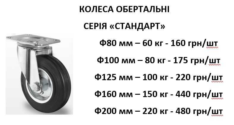 Колеса стандарт для тачки покращеннІ поворотні з гальмами неповоротні