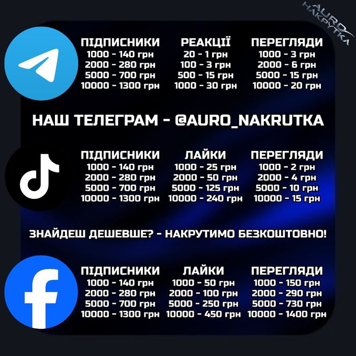 Просування - Інстаграм, Ютуб, Телеграм, ТікТок, Фейсбук - Дешево!