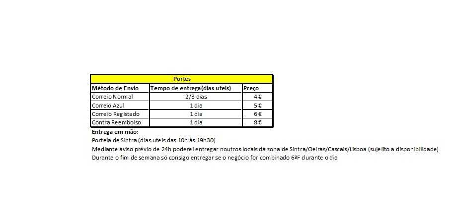 Material Hayabusa gen1 e piscas traseiros Honda XX