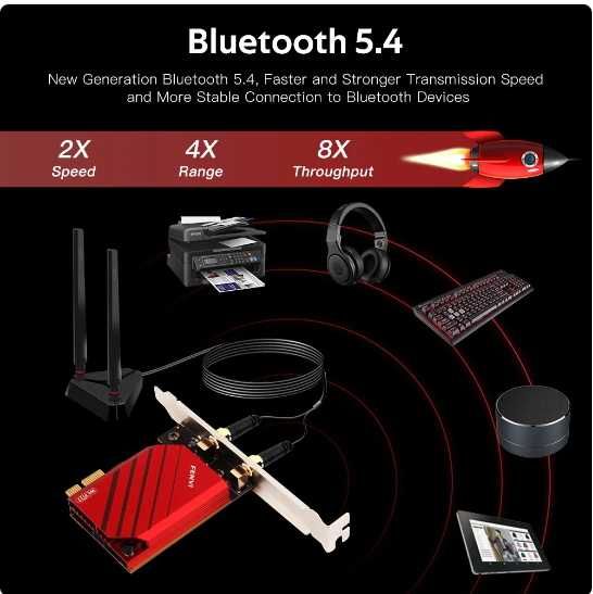 Intel BE200 [WiFi 7 + BT 5.4] Fenvi PCI-Express