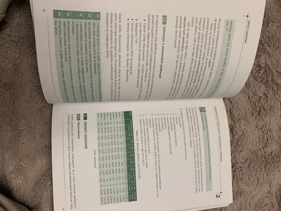 Podstawy inwestowania na giełdzie papierów wartościowych Jajuga