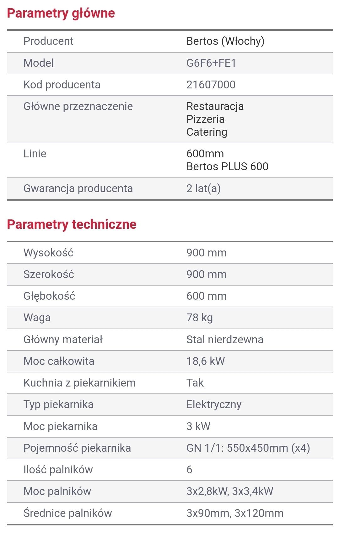 Kuchnia gazowa Bertos z piekarnikiem po serwisie 100% sprawna