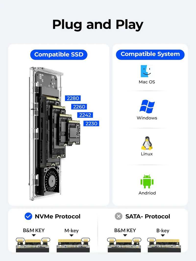 ORICO USB4 M.2 NVMe SSD Enclosure