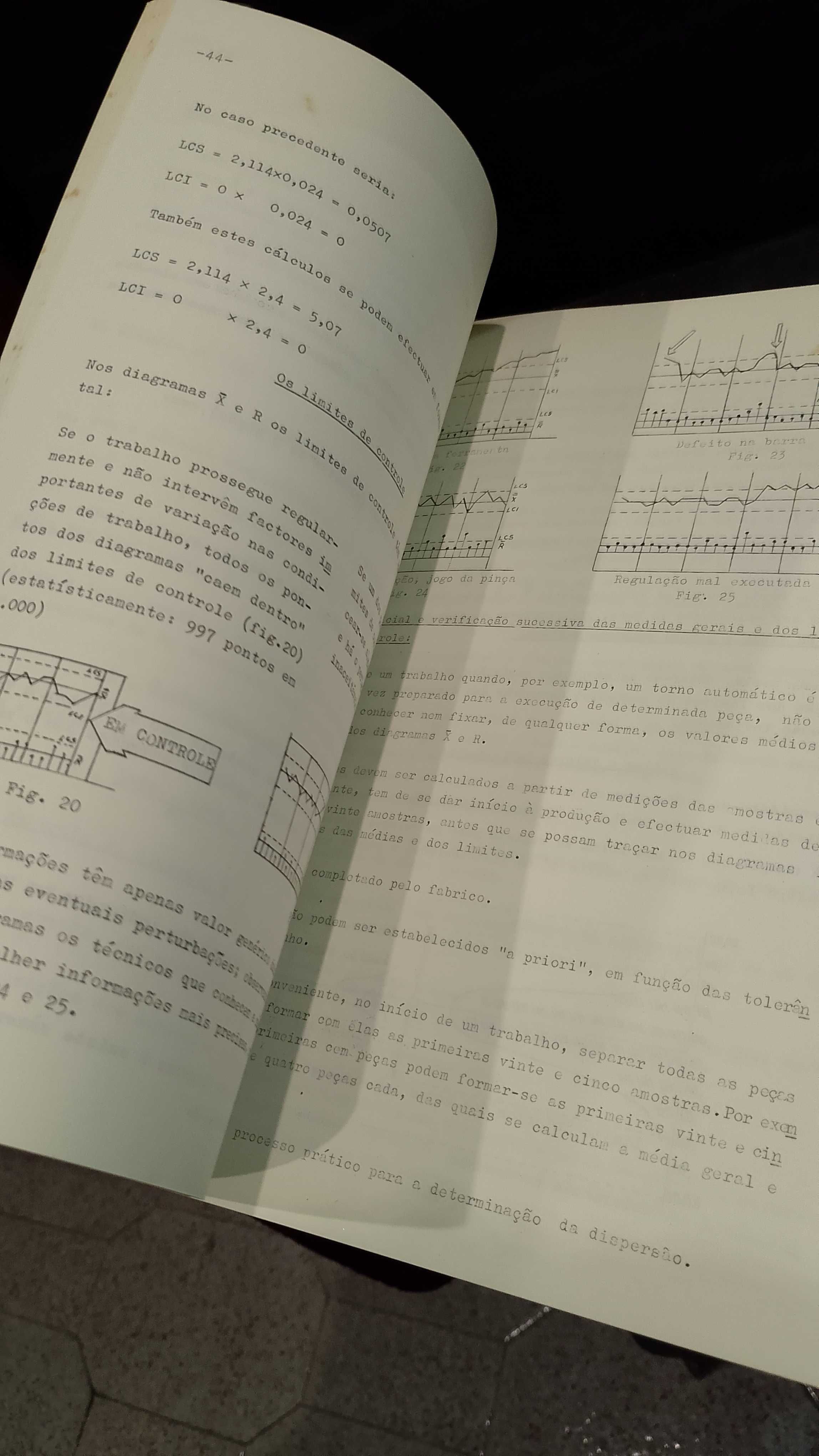 Métodos e Objectivos nº1 Mário Pistamiglio 1963