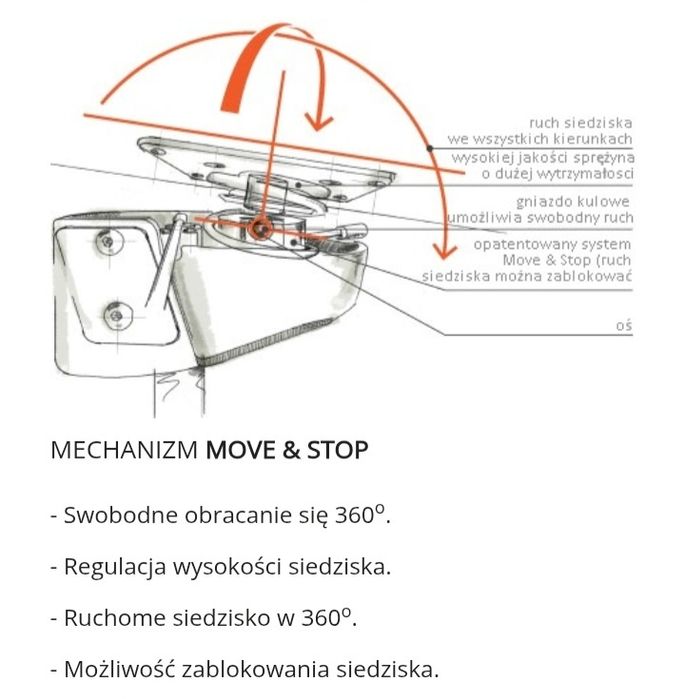 Super fotel ergonomiczny Spinergo office