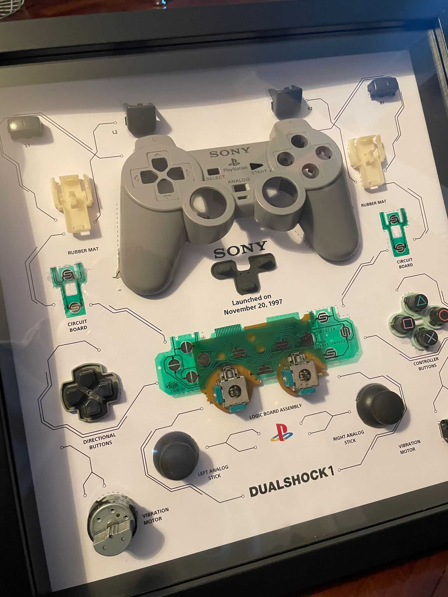 Consolas Decoração