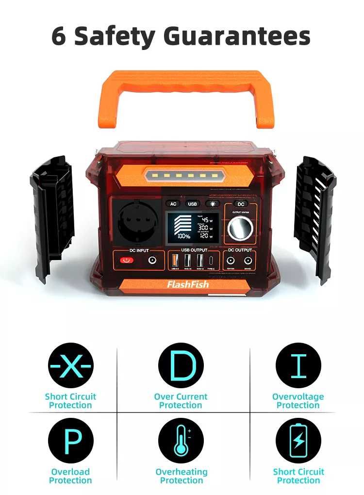 Портативна електростанція FlashFish P66 | Місткість: 288Wh/78000mAh