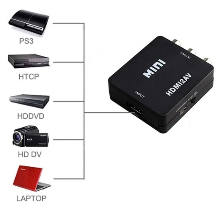 HDMI to AV RCA конвертер 1080р