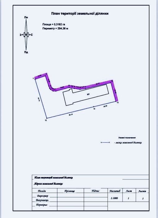 Продаж Комерційного майнового комплексу / комерція / склад
