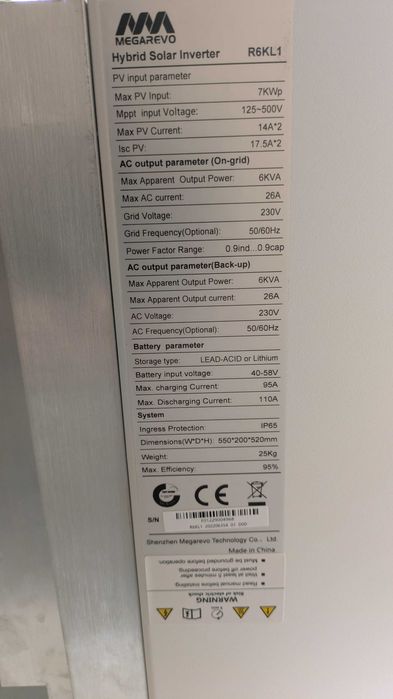 Гібридний інвентор 6 кВ