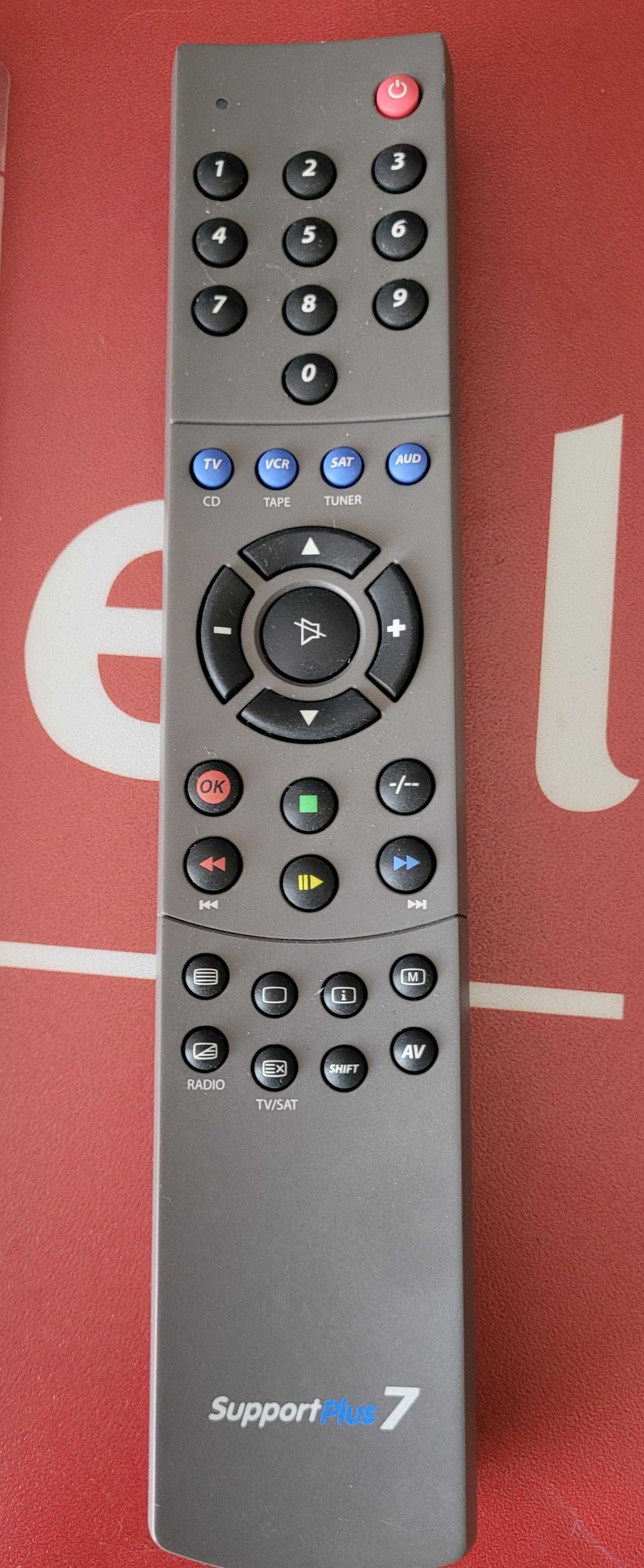 comandos de televisão e vídeo universais