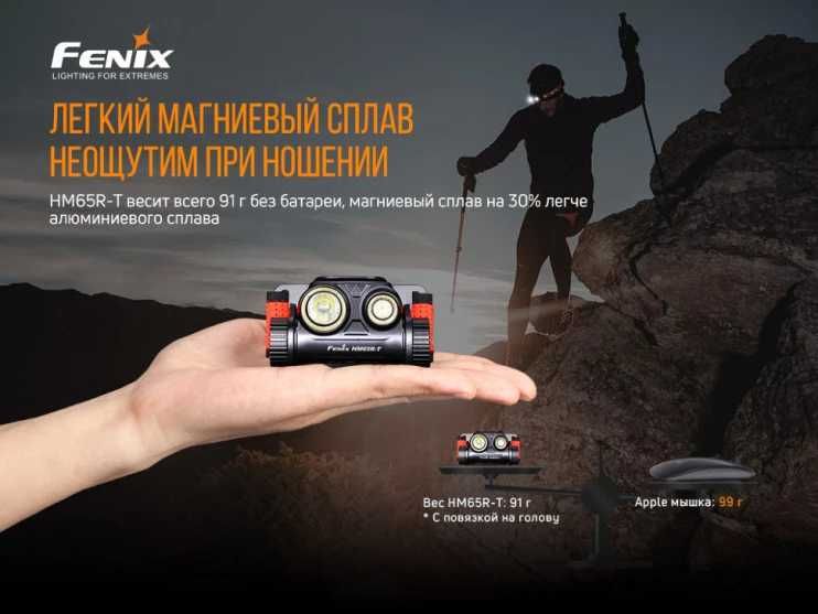 Налобний ліхтар Fenix HM65R-T Raptor