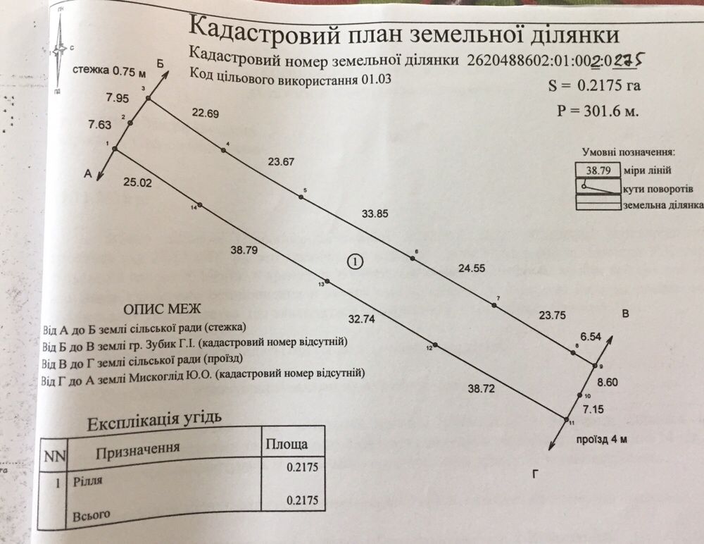 Земельна ділянка