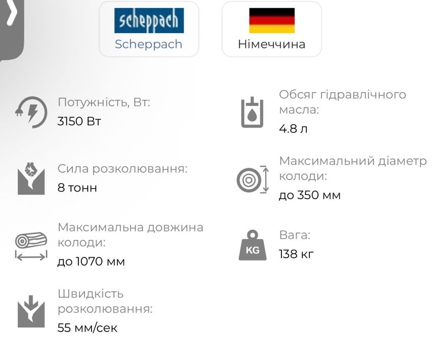 Дровокол гідравлічний