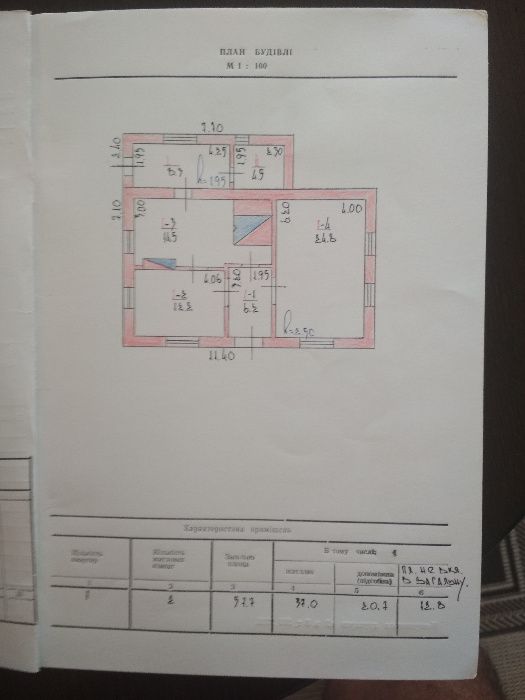 Продам дачу на Дністрі (обмін, оренда)