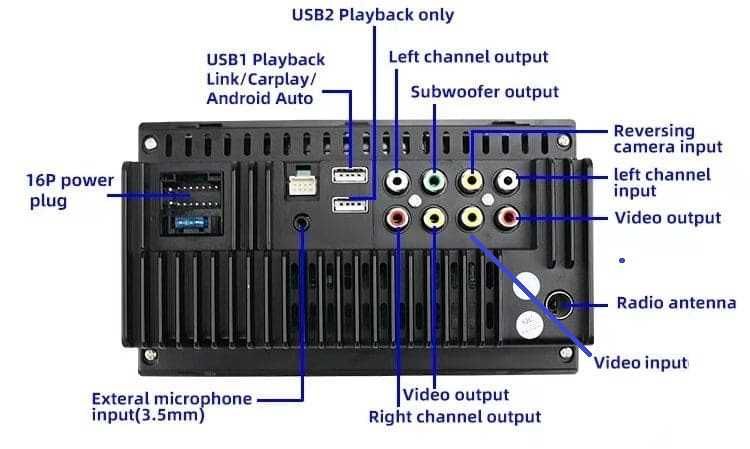 Radio RDS Android Auto CarPlay  FORD C-max Kuga Galaxy S-max Focus