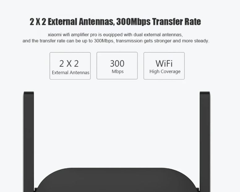 Extensor Repetidor WiFi Xiaomi 300Mbps 2.4GHz c/ Dupla Antena NOVO
