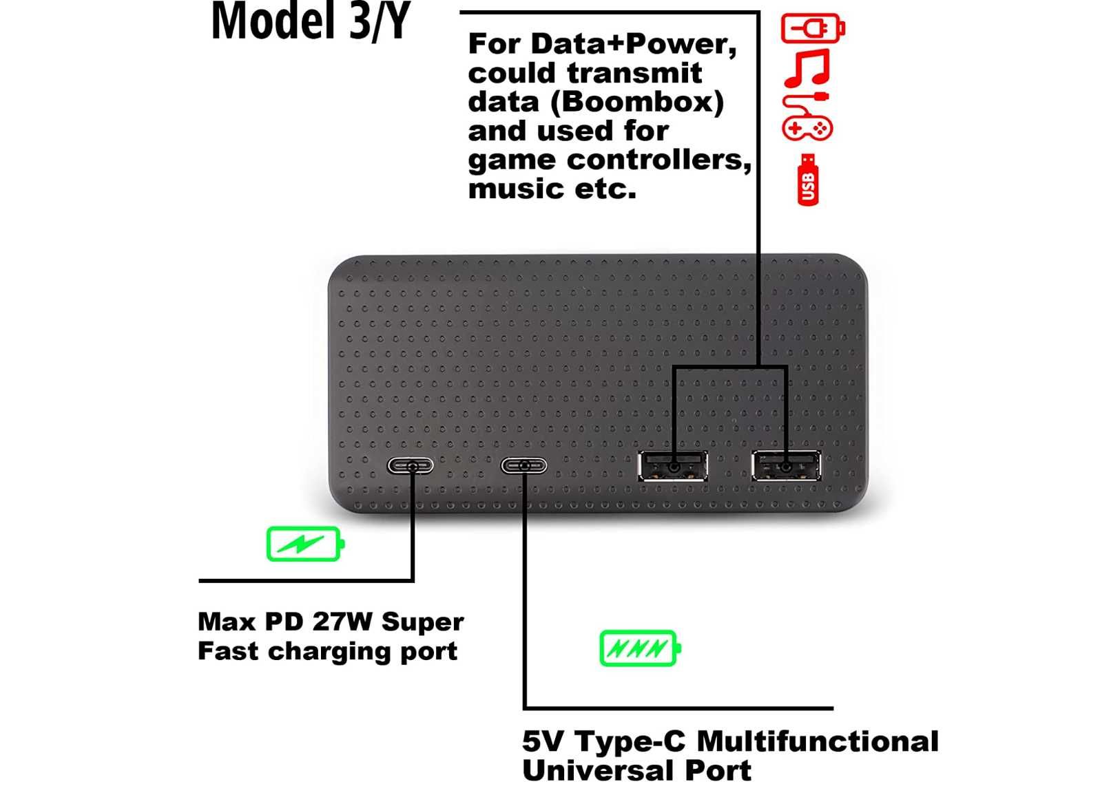 Док-станція USB Splitter Hub SpeedMax by Metis 2021 Tesla Model 3/Y