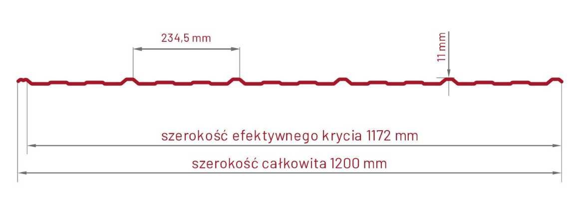 Blacho dachówka modułowa płaska panelowa HORIZON mat blachodachówka