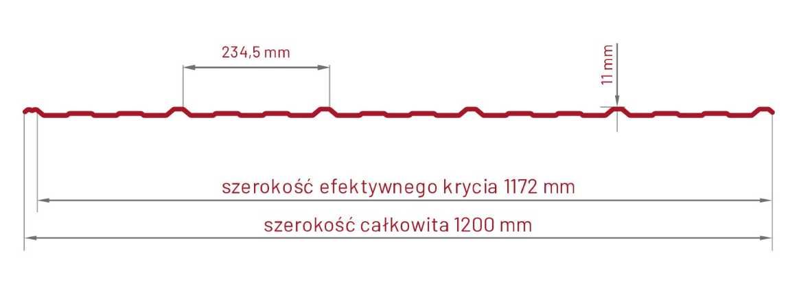 Blachodachówka modułowa płaska BRATEX HORIZON Dual Matt