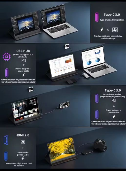 ZSUS 2160 x 1440 14-calowy przenośny monitor 2K 60 Hz